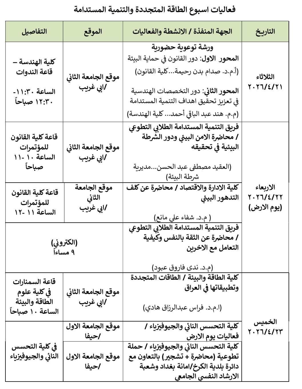 فعاليات اسبوع الطاقة المتجددة والتنمية المستدامة
